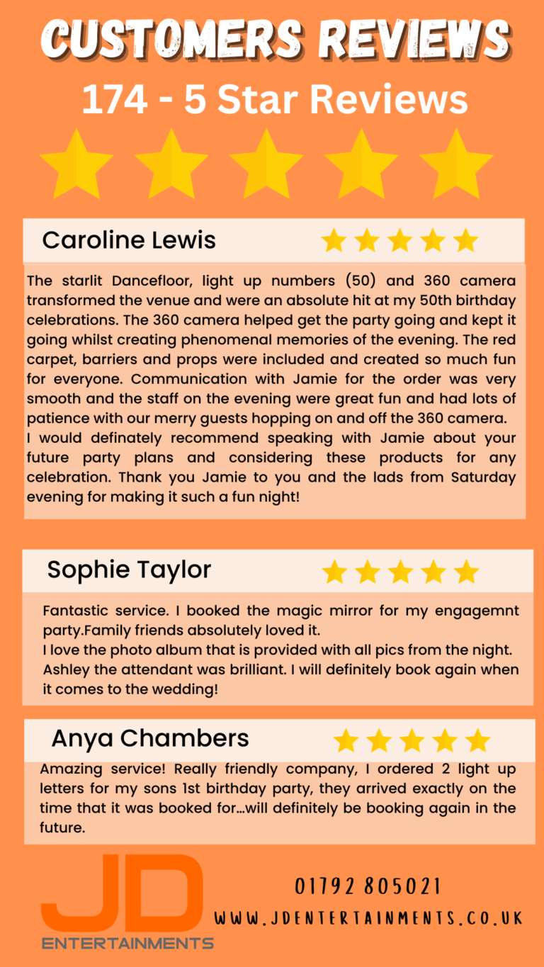 Review Page 2 768x1365