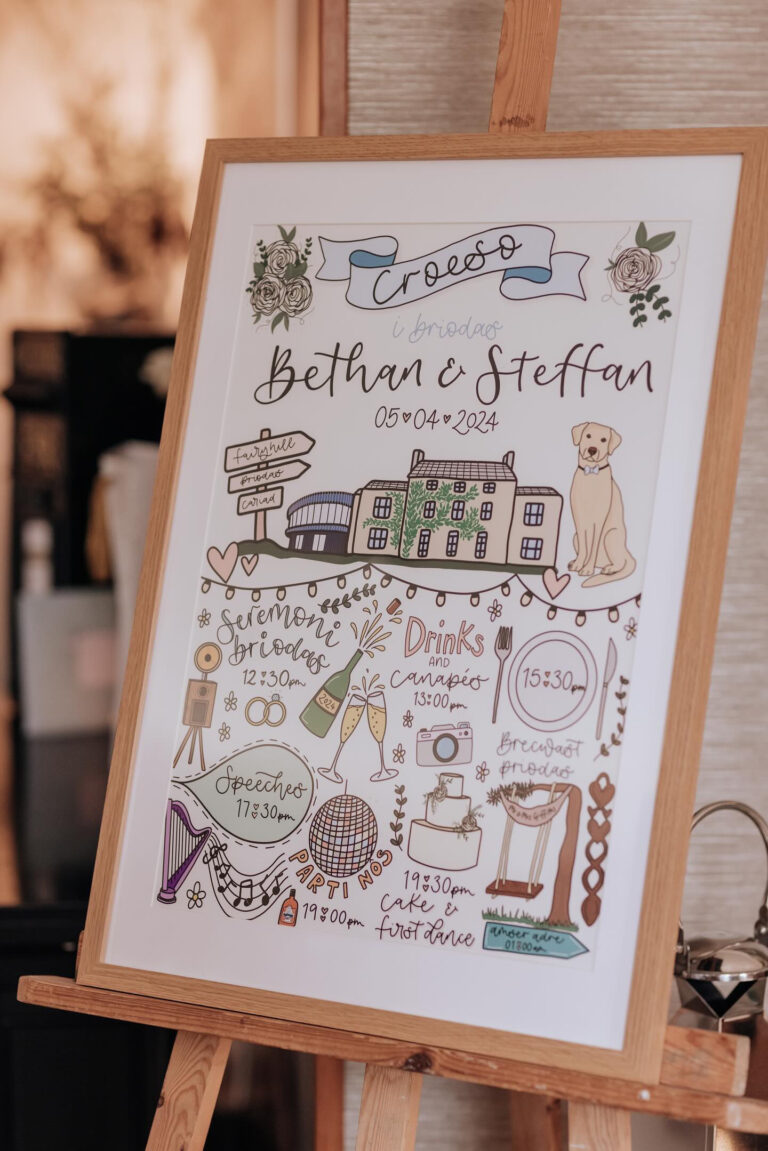 4222FFC7 4CAF 4E17 B4EE 4F5D632A5E37 768x1151